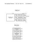 COATING SYSTEM AND METHOD FOR MANUFACTURING LIGHT-EMITTING DEVICE diagram and image