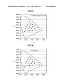 COATING SYSTEM AND METHOD FOR MANUFACTURING LIGHT-EMITTING DEVICE diagram and image