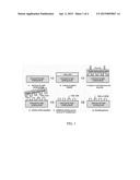 METHOD FOR FABRICATING NANO-PATTERNED SUBSTRATE FOR HIGH-EFFICIENCY     NITRIDE-BASED LIGHT-EMITTING DIODE diagram and image