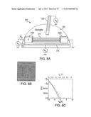 SYSTEMS AND METHODS FOR SINGLE-MOLECULE NUCLEIC-ACID ASSAY PLATFORMS diagram and image