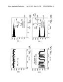 SYSTEMS AND METHODS FOR SINGLE-MOLECULE NUCLEIC-ACID ASSAY PLATFORMS diagram and image