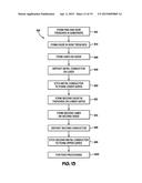 DOUBLE GATED 4F2 DRAM CHC CELL AND METHODS OF FABRICATING THE SAME diagram and image