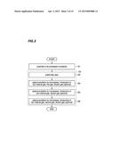 PLASMA PROCESSING METHOD AND PLASMA PROCESSING APPARATUS diagram and image