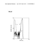 PLASMA PROCESSING METHOD AND PLASMA PROCESSING APPARATUS diagram and image