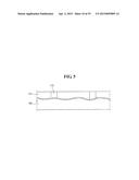 SEMICONDUCTOR DEVICES AND FABRICATING METHODS THEREOF diagram and image