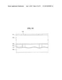 SEMICONDUCTOR DEVICES AND FABRICATING METHODS THEREOF diagram and image