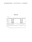 SEMICONDUCTOR DEVICES AND FABRICATING METHODS THEREOF diagram and image