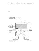 SUBSTRATE TREATMENT METHOD AND SUBSTRATE TREATMENT APPARATUS diagram and image