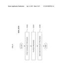 Substrate Processing Apparatus, Method of Manufacturing Semiconductor     Device and Non-Transitory Computer-Readable Recording Medium diagram and image