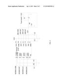 Smart Card Connection Circuit of Electronic Device and Electronic Device diagram and image