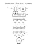 WATERLESS DYEING METHOD AND YARN PRODUCED BY WATERLESS DYEING diagram and image