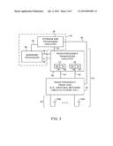 Test Systems with Multiple NFC Antennas diagram and image