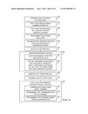 Test Systems with Multiple NFC Antennas diagram and image