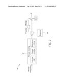 WIRELESS CHARGER COMMUNICATION AUTOMATIC GAIN CONTROL diagram and image