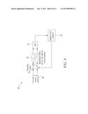 WIRELESS CHARGER COMMUNICATION AUTOMATIC GAIN CONTROL diagram and image