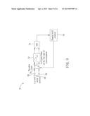 WIRELESS CHARGER COMMUNICATION AUTOMATIC GAIN CONTROL diagram and image