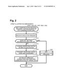 Communication Device and Terminal Device diagram and image