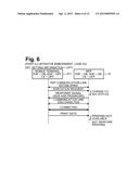 Communication Device and Terminal Device diagram and image