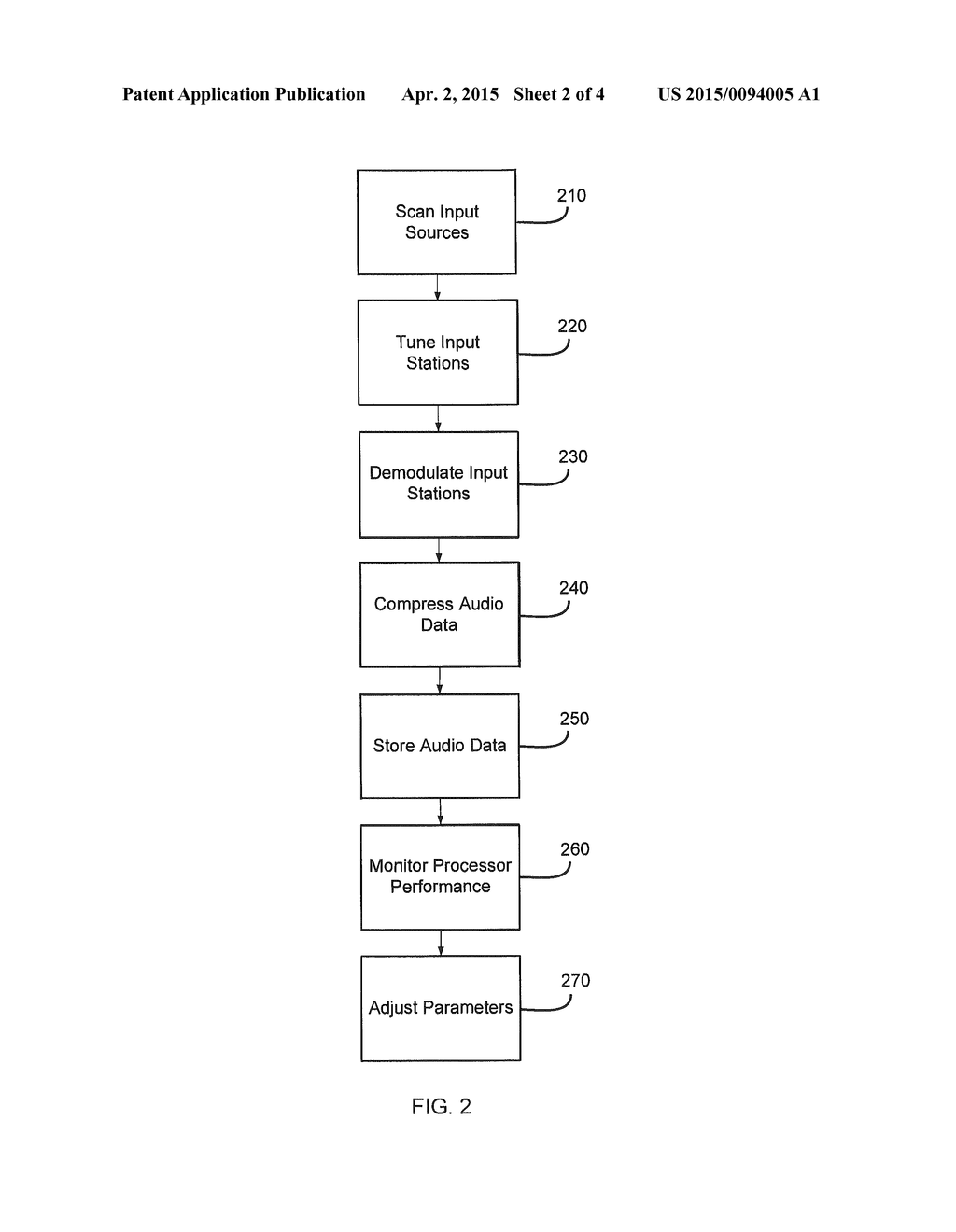 RADIO DEVICE WITH VIRTUALLY INFINITE SIMULTANEOUS INPUTS - diagram, schematic, and image 03