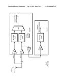 Receiver Chip with Multiple Independent Loop-Through Paths diagram and image