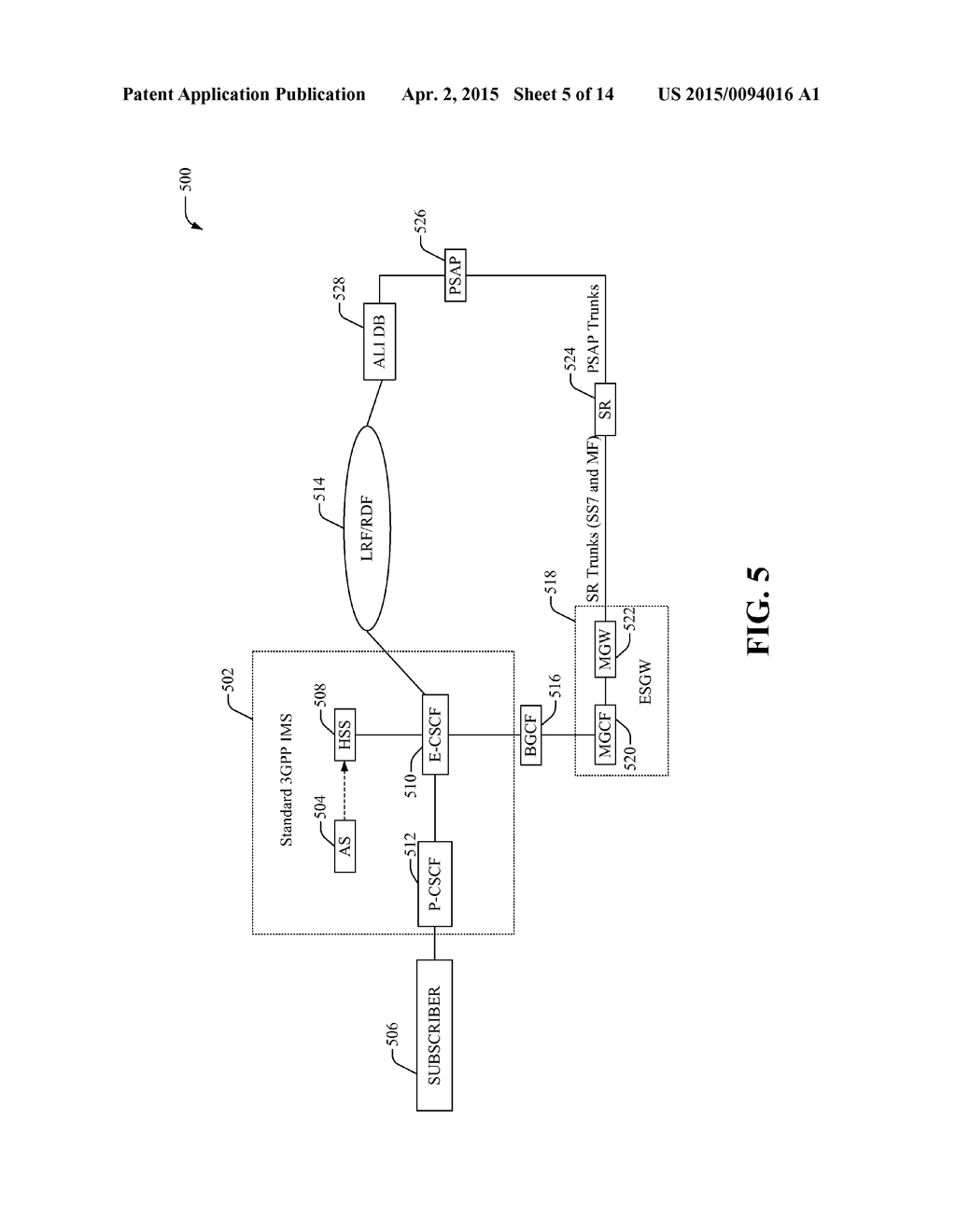 METHOD TO IMPLEMENT E911 SERVICES IN IMS (IP MULTIMEDIA SUBSYSTEM) - diagram, schematic, and image 06