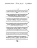 Methods and Systems for Carrier Activation Using Information from an     Existing Profile diagram and image