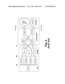 RLAN WIRELESS TELECOMMUNICATIONS WITH RADIO ACCESS NETWORK (RAN) GATEWAY     AND METHODS diagram and image