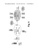 RLAN WIRELESS TELECOMMUNICATIONS WITH RADIO ACCESS NETWORK (RAN) GATEWAY     AND METHODS diagram and image