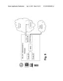 RLAN WIRELESS TELECOMMUNICATIONS WITH RADIO ACCESS NETWORK (RAN) GATEWAY     AND METHODS diagram and image