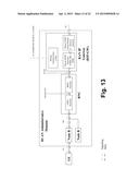 RLAN WIRELESS TELECOMMUNICATIONS WITH RADIO ACCESS NETWORK (RAN) GATEWAY     AND METHODS diagram and image