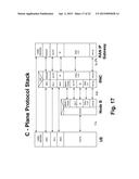 RLAN WIRELESS TELECOMMUNICATIONS WITH RADIO ACCESS NETWORK (RAN) GATEWAY     AND METHODS diagram and image