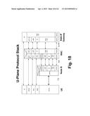 RLAN WIRELESS TELECOMMUNICATIONS WITH RADIO ACCESS NETWORK (RAN) GATEWAY     AND METHODS diagram and image