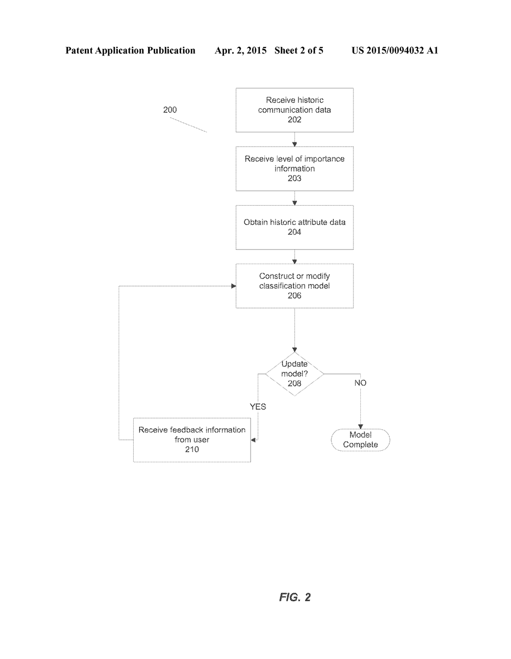 METHOD AND APPARATUS FOR MANAGING INTERRUPTIONS FROM DIFFERENT MODES OF     COMMUNICATION - diagram, schematic, and image 03