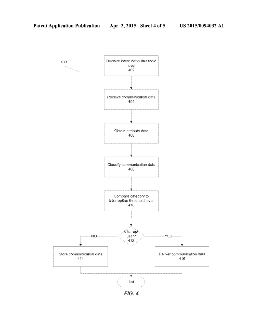 METHOD AND APPARATUS FOR MANAGING INTERRUPTIONS FROM DIFFERENT MODES OF     COMMUNICATION - diagram, schematic, and image 05