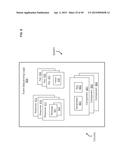 MOBILE DEVICE SHARING FACILITATION METHODS AND SYSTEMS FEATURING EXCLUSIVE     DATA PRESENTATION diagram and image