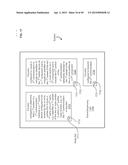 MOBILE DEVICE SHARING FACILITATION METHODS AND SYSTEMS FEATURING EXCLUSIVE     DATA PRESENTATION diagram and image