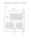 MOBILE DEVICE SHARING FACILITATION METHODS AND SYSTEMS FEATURING EXCLUSIVE     DATA PRESENTATION diagram and image