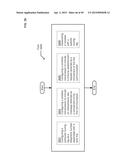 MOBILE DEVICE SHARING FACILITATION METHODS AND SYSTEMS FEATURING EXCLUSIVE     DATA PRESENTATION diagram and image