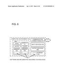 MULTIVARIANT MOBILE OPERATING SYSTEM CONFIGURATION diagram and image