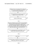 METHOD AND APPARATUS FOR SEARCHING FOR NETWORK diagram and image