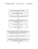 METHOD AND APPARATUS FOR SEARCHING FOR NETWORK diagram and image