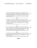 METHOD AND APPARATUS FOR SWITCH diagram and image