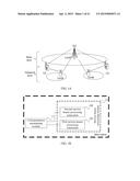 BASE STATION, USER EQUIPMENT, AND COMMUNICATIONS METHOD diagram and image