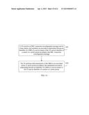 BASE STATION, USER EQUIPMENT, AND COMMUNICATIONS METHOD diagram and image