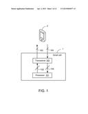 USER EQUIPMENT, SMALL CELL AND OPERATION METHOD THEREOF diagram and image