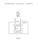 USER EQUIPMENT, SMALL CELL AND OPERATION METHOD THEREOF diagram and image