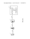 USER EQUIPMENT, SMALL CELL AND OPERATION METHOD THEREOF diagram and image