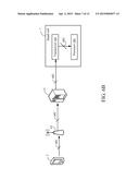 USER EQUIPMENT, SMALL CELL AND OPERATION METHOD THEREOF diagram and image