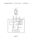 USER EQUIPMENT, SMALL CELL AND OPERATION METHOD THEREOF diagram and image