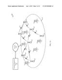 CHANNEL ESTIMATION USING CYCLIC CORRELATION diagram and image